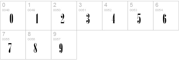 Lydiane numbers 0-9 preview
