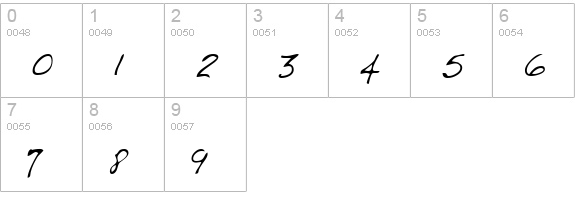 LydiasHand Regular numbers 0-9 preview