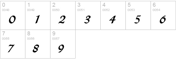 Lynda Cursive Bold numbers 0-9 preview