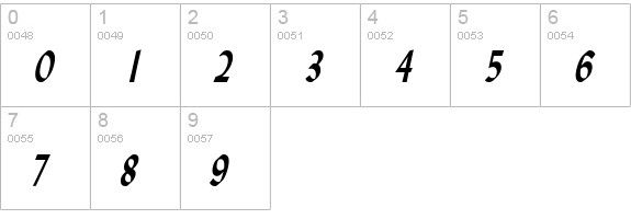 Lynda Thin Bold Italic numbers 0-9 preview