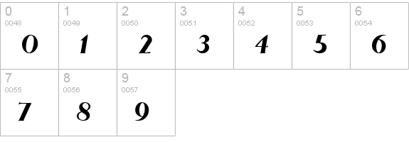 Lyndsey Regular numbers 0-9 preview
