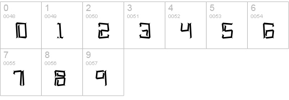 Lyneous BRK numbers 0-9 preview