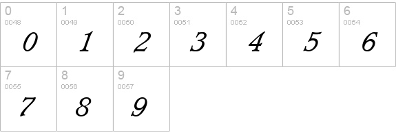 Lynton Light Italic numbers 0-9 preview