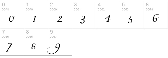 Lyonesse numbers 0-9 preview
