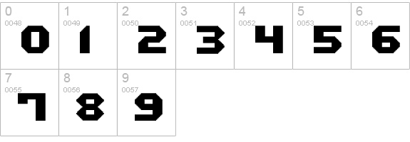 M12_MACH BIKER numbers 0-9 preview
