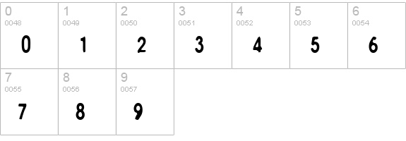 M6 Universelle numbers 0-9 preview