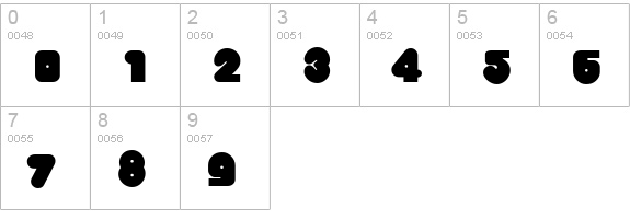 M730-Deco-Bold numbers 0-9 preview
