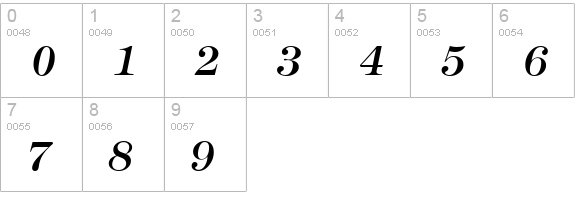 M791-Modern-Italic numbers 0-9 preview