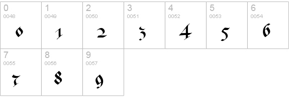 MA GKursiv1 numbers 0-9 preview