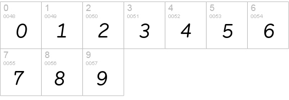 Maax Rounded Italic numbers 0-9 preview