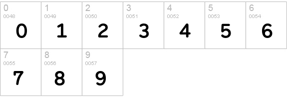 Maax Rounded Medium numbers 0-9 preview