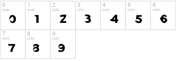 Mac and Sidney numbers 0-9 preview