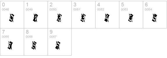 Macao-Initials-Regular numbers 0-9 preview