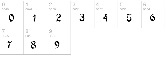 Macao-Regular numbers 0-9 preview