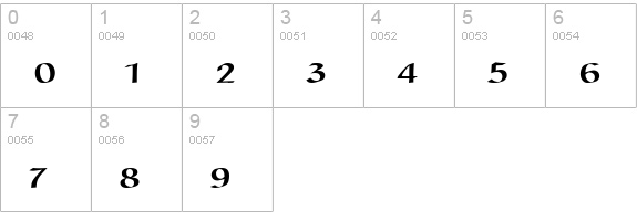 Macedon SSi numbers 0-9 preview