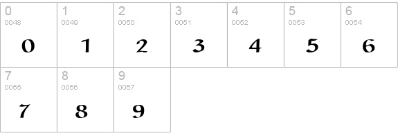 MacedonCapsSSK numbers 0-9 preview