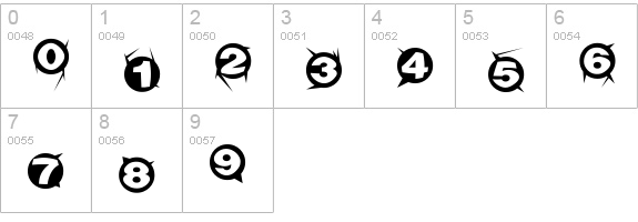 Machine-gun  numbers 0-9 preview