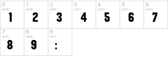 MachineBlock numbers 0-9 preview