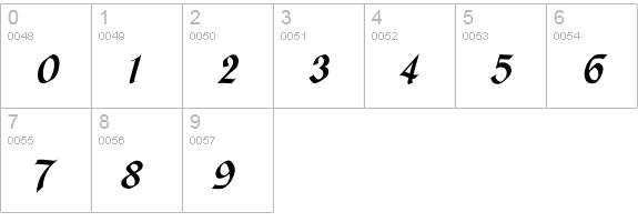 MacHumaine-Normal-Italic numbers 0-9 preview