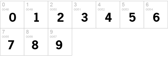 Macro Black SSi Black numbers 0-9 preview