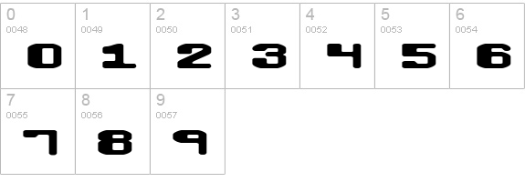 Macropsia BRK numbers 0-9 preview