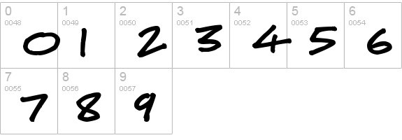 Mad Midnight Markers
 numbers 0-9 preview