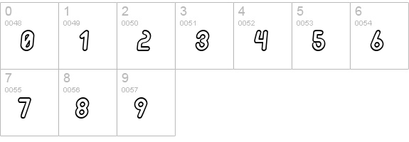 Mad scientist + numbers 0-9 preview
