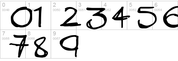 Mad Stick Brush
 numbers 0-9 preview