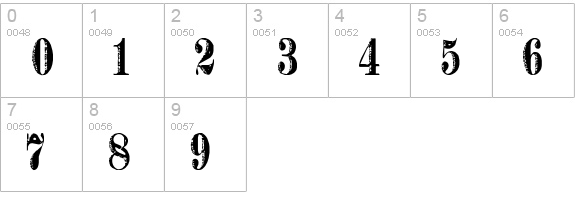 made numbers 0-9 preview