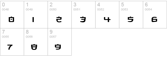 Made in China numbers 0-9 preview
