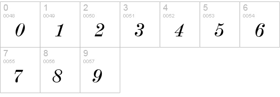 Madeira-Italic numbers 0-9 preview