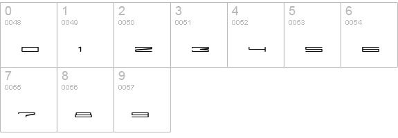Madeleine - Family Font numbers 0-9 preview