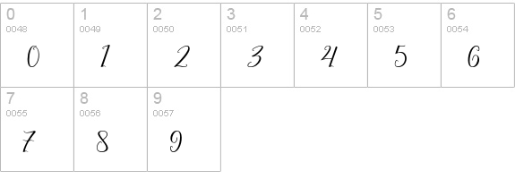 Madelina Script numbers 0-9 preview