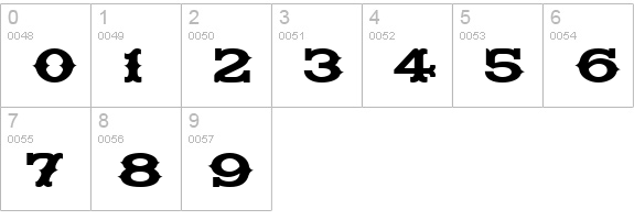 MadfontThorns numbers 0-9 preview