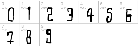 Madhouse
 numbers 0-9 preview