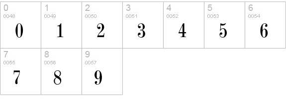 Madison Condensed Light numbers 0-9 preview