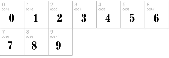 Madison Condensed Medium  numbers 0-9 preview