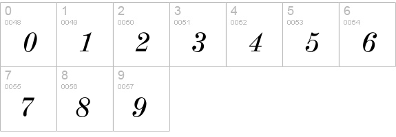 Madison Italic numbers 0-9 preview