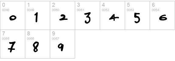 Madjumbles
 numbers 0-9 preview