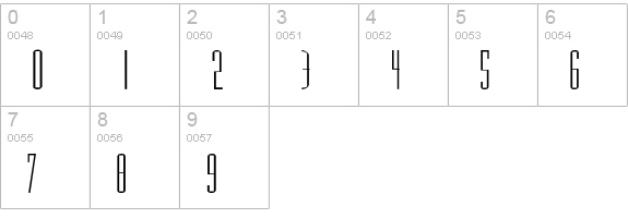 Madrid numbers 0-9 preview