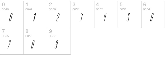 Madrid Italic numbers 0-9 preview