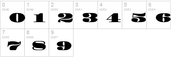 Madrone Std numbers 0-9 preview