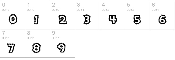 MadScience numbers 0-9 preview