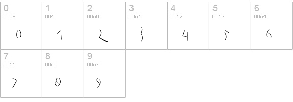 Maeggy numbers 0-9 preview