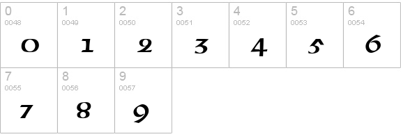 Mael numbers 0-9 preview