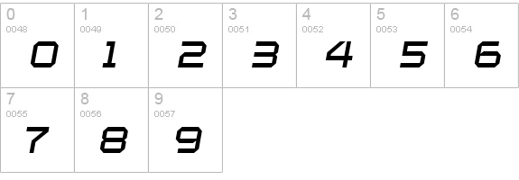 Maetl Oblique numbers 0-9 preview