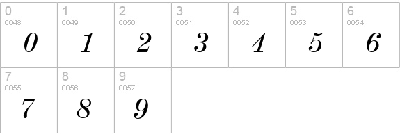Magazine-Italic numbers 0-9 preview
