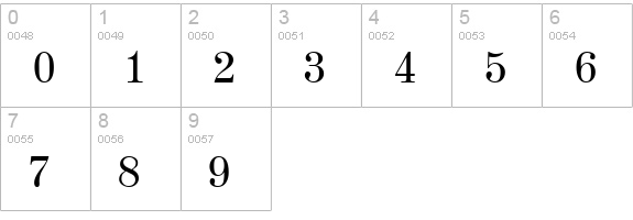 Magazine-Regular numbers 0-9 preview