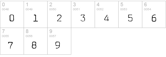Magda-Light numbers 0-9 preview