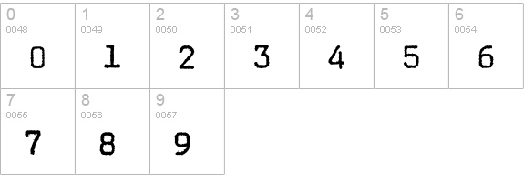 Magda-Plain numbers 0-9 preview